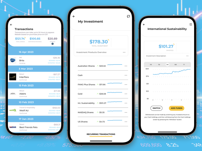 Aura Buy Invest Donate - Invest